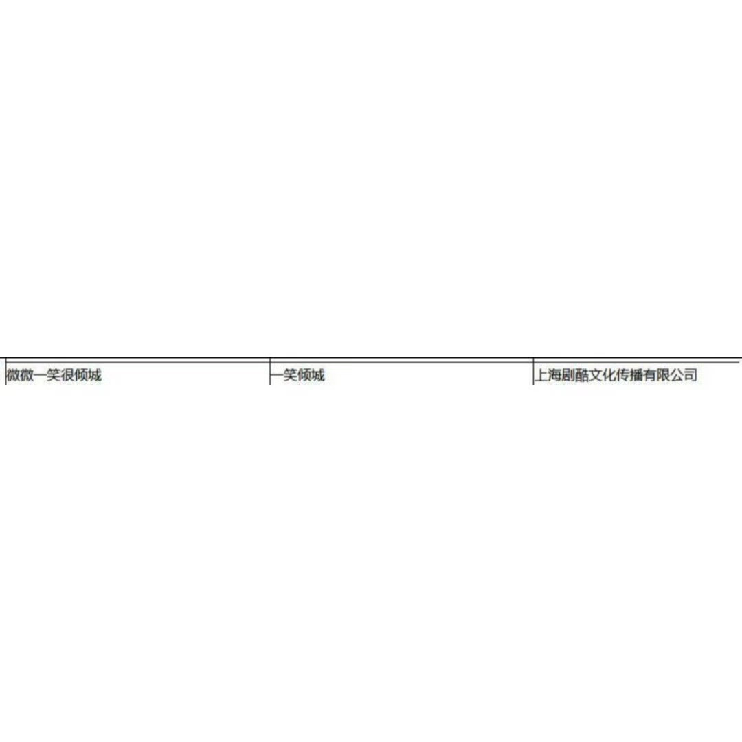 #微微一笑很倾城改名一笑倾城#《微微一笑很倾城》更名《一笑倾城》的消息一出，瞬间勾起大批网友的青春记