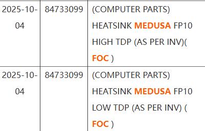 【AMDZen6MedusaPoint有高、低两种TDP功耗】AMD在当前