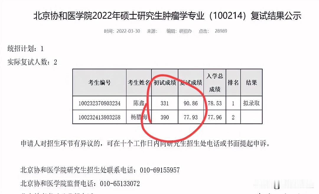 张雪峰说的话，一直在被证明。他说过：“招考名额1人的位置，报名前细细掂量，你凭
