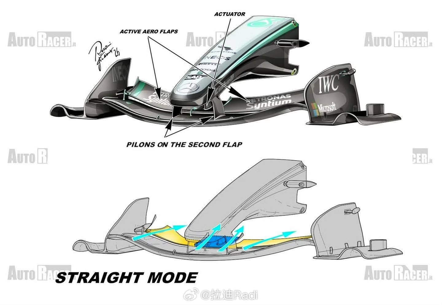据AutoRacer报道，法拉利已申请检查梅赛德斯涉嫌违规的前翼。法拉利在f1