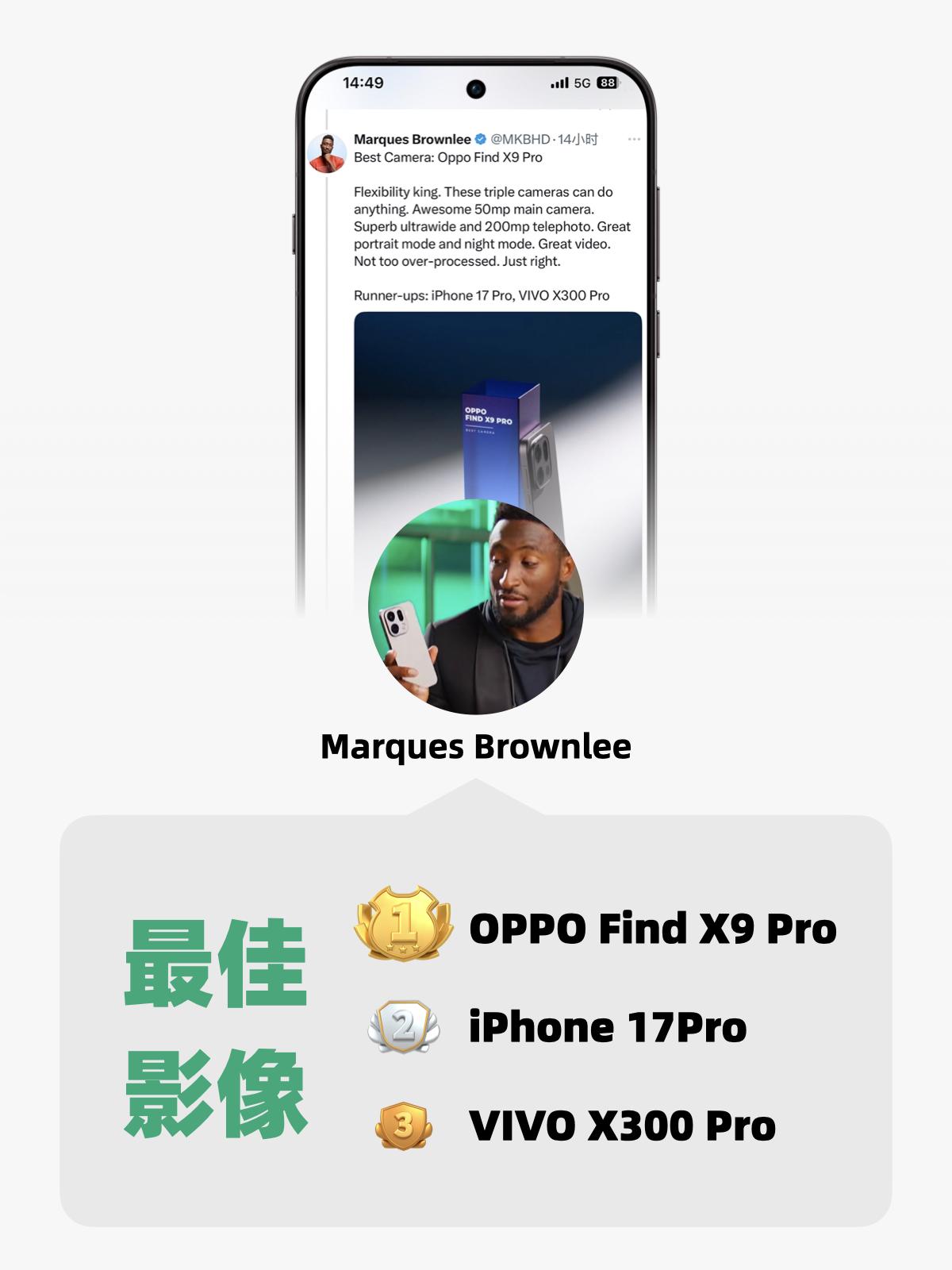 顶流数码博主：最佳影像手机O＞果＞v真的搞不懂，连海外顶流数码博主MKBHD都