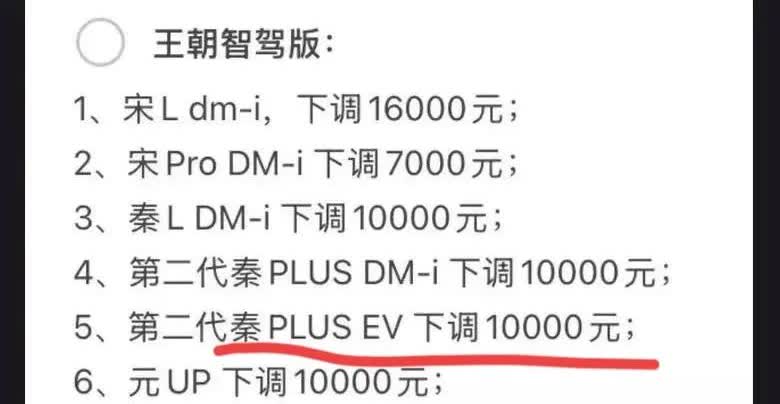 比亚迪五一惊爆大降价！现金优惠最高将近2万！快来瞧瞧你心仪的车优惠幅度有