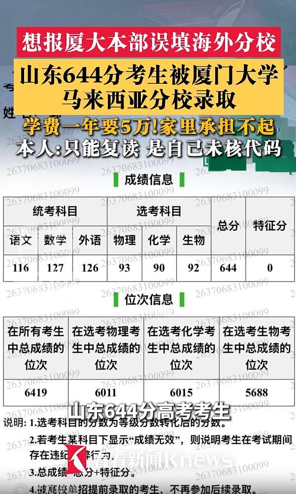 山东烟台郭同学考出644分，全省排名6419，原本笃定能考上厦大本部。结果
