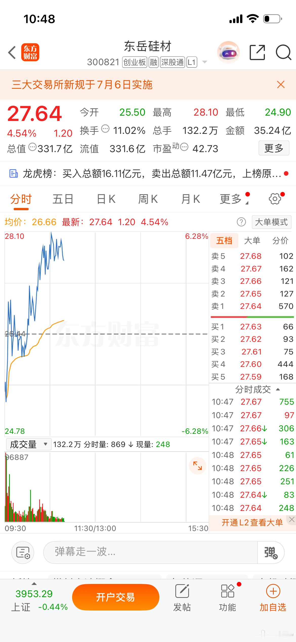 有拿住的家人们吗？要恭喜大家发财了，