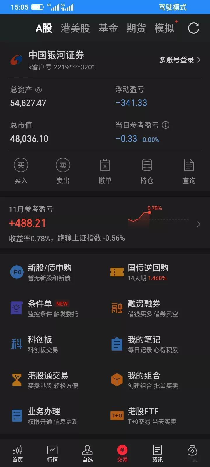 2025.11.06，今天伤害不大，侮辱性极强，大盘大涨，但是我持有的股票竟然大