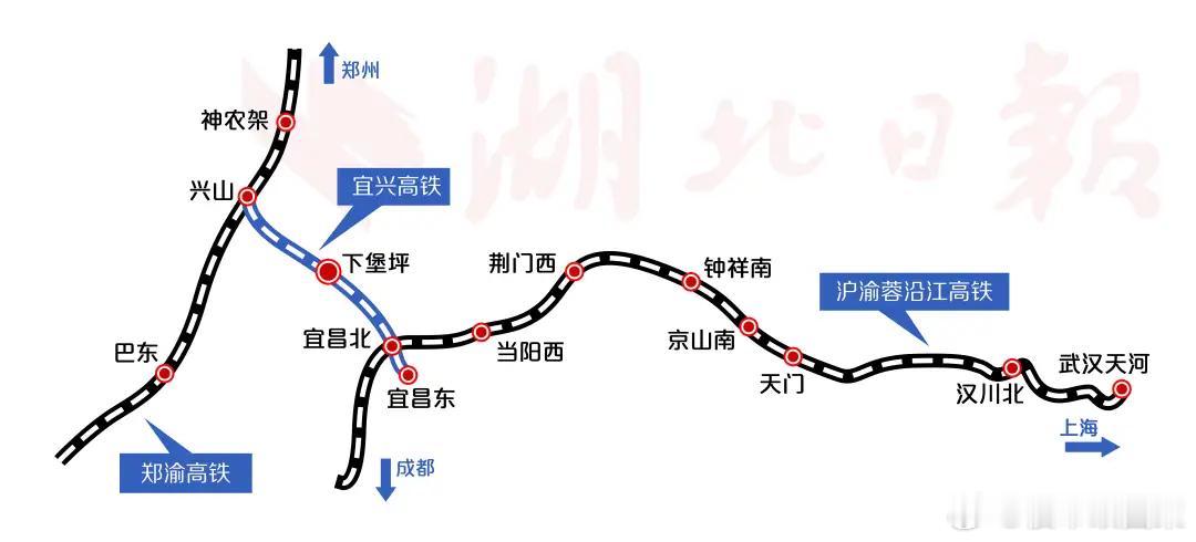 湖北大事即将发生！！作为鄂西环线高铁的关键纽带，全长108.38公里、设计时速3