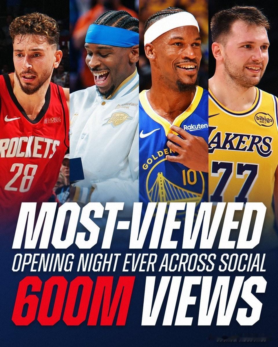 🚨！NBA宣布昨天的揭幕战是联盟历史上观看人数最多的一轮比赛。所有