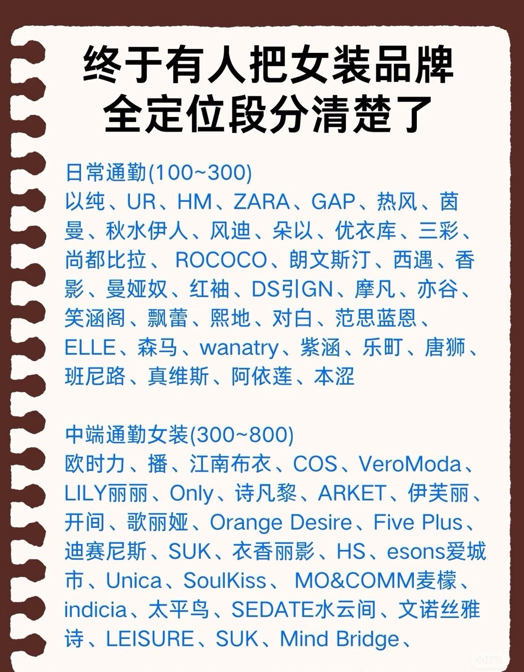 终于有人把女装品牌全定位段分清楚了​​​
