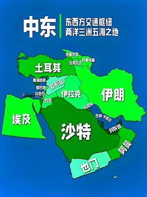 其实伊朗最恨的海湾国家不是沙特，而是阿联酋，被炸的最狠的就是阿联酋，伊朗可以允许