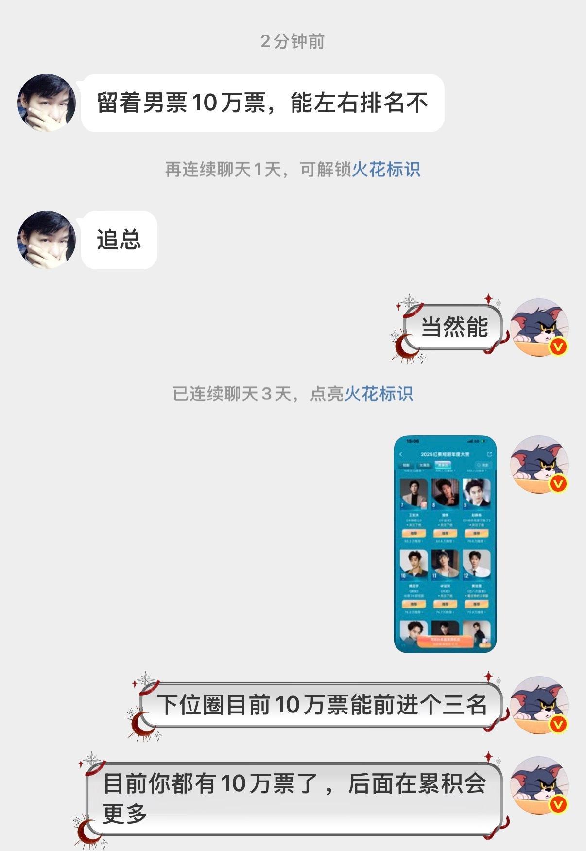 有10万多男票留着还没投！大户！！！