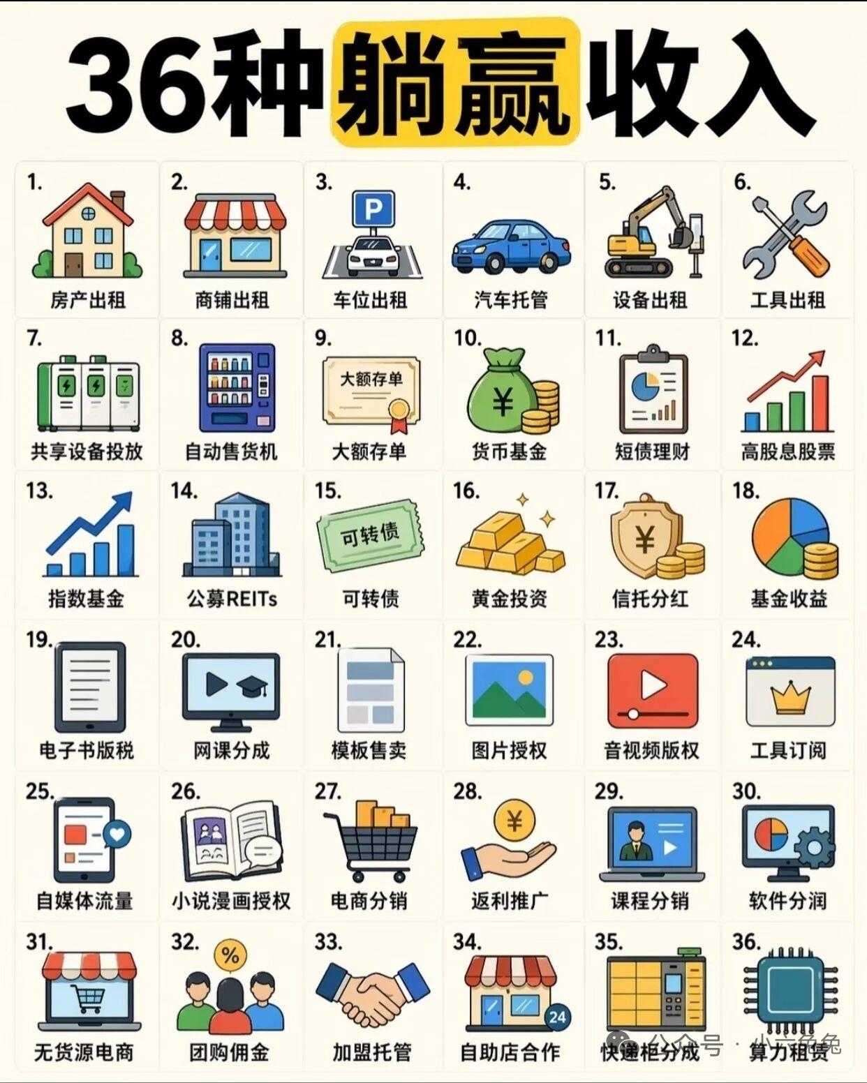 36行，行行躺赢[捂脸哭]