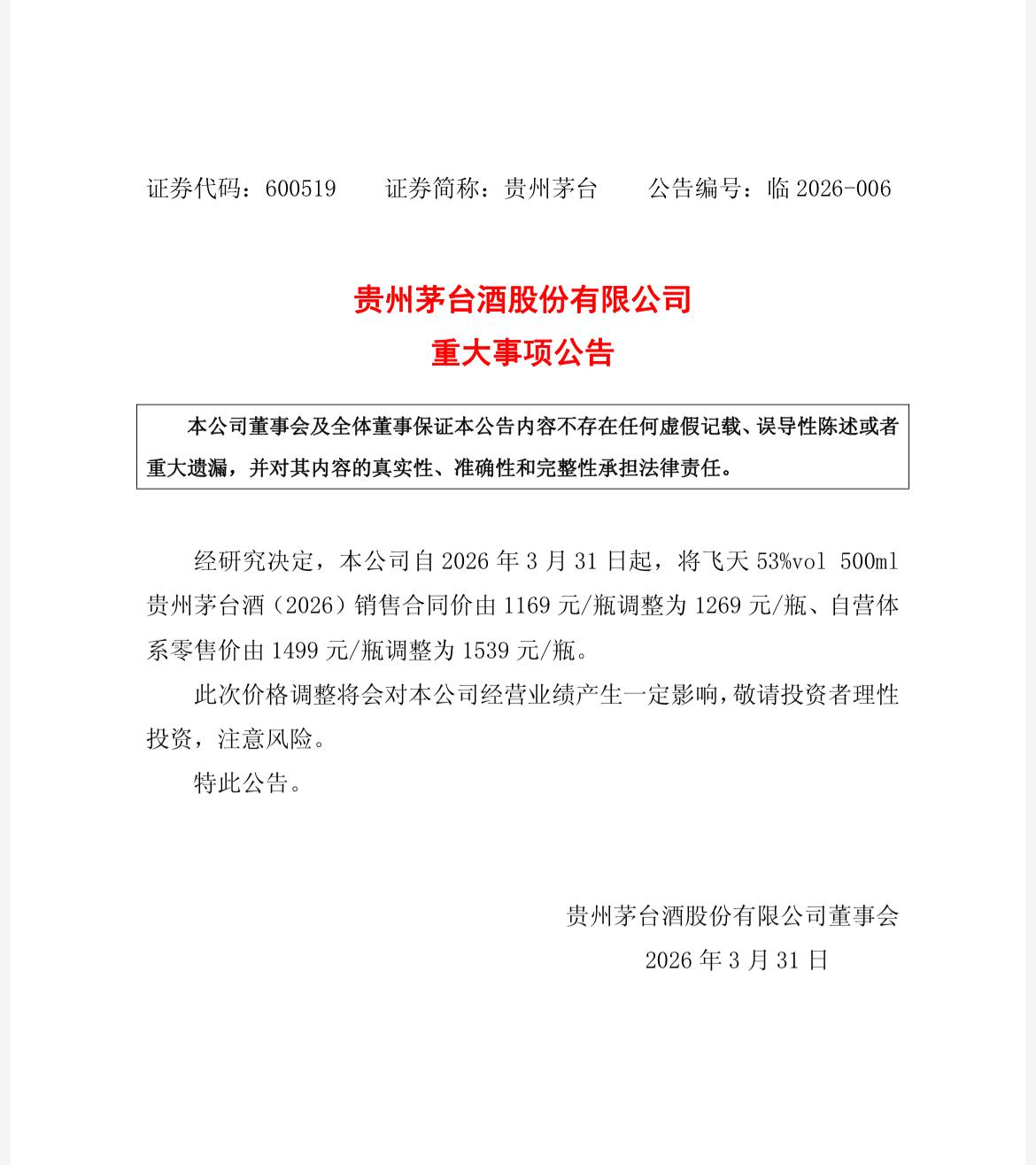 茅台涨价！批发给经销商的价格提高100元/瓶，终端销售价格提高40元/瓶。在