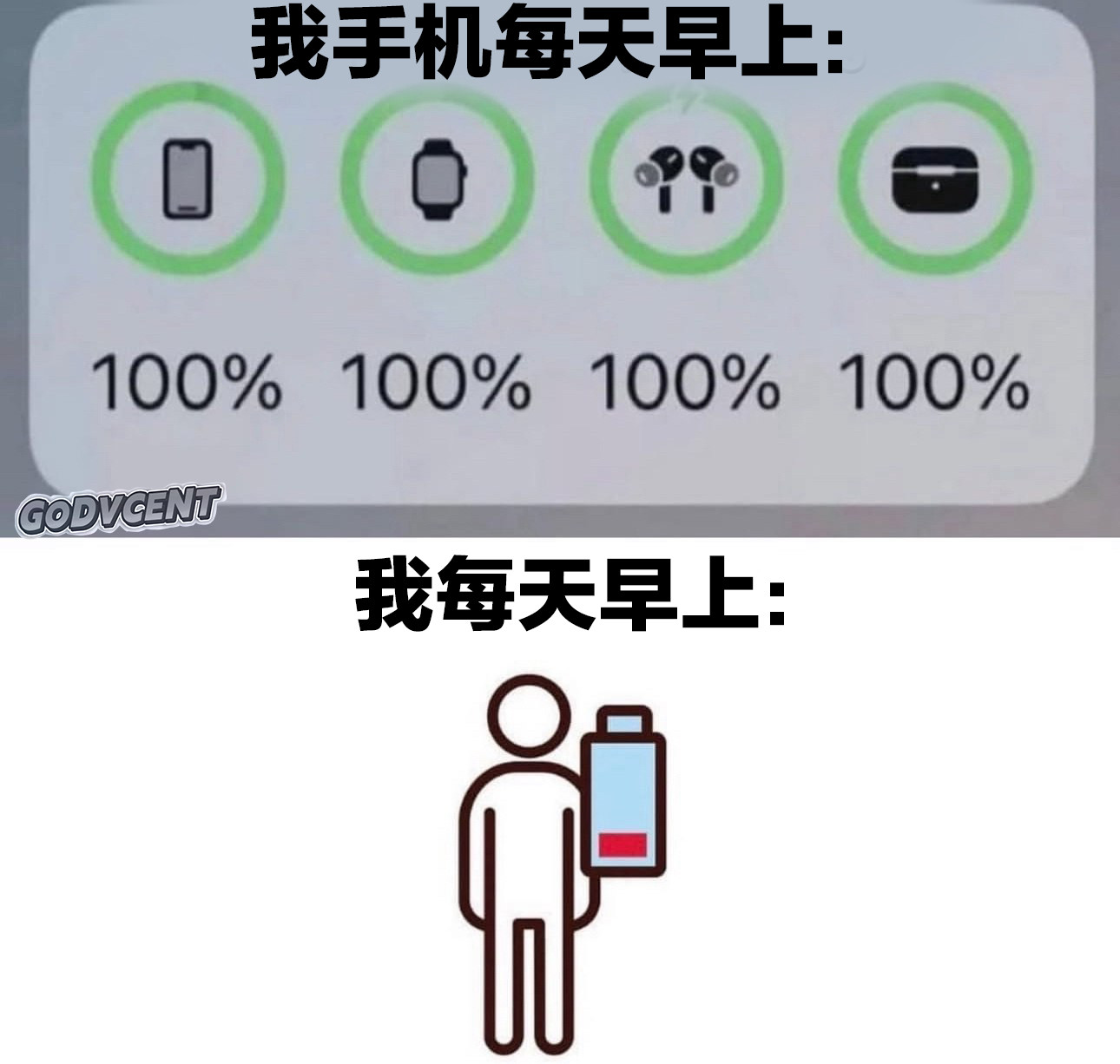：（​​​