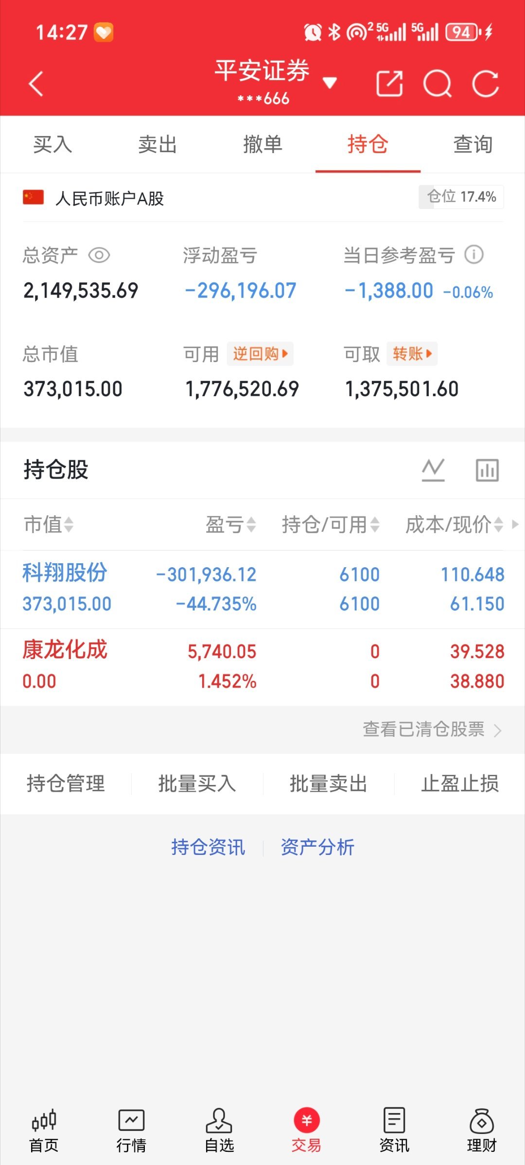 不开新了，过周末