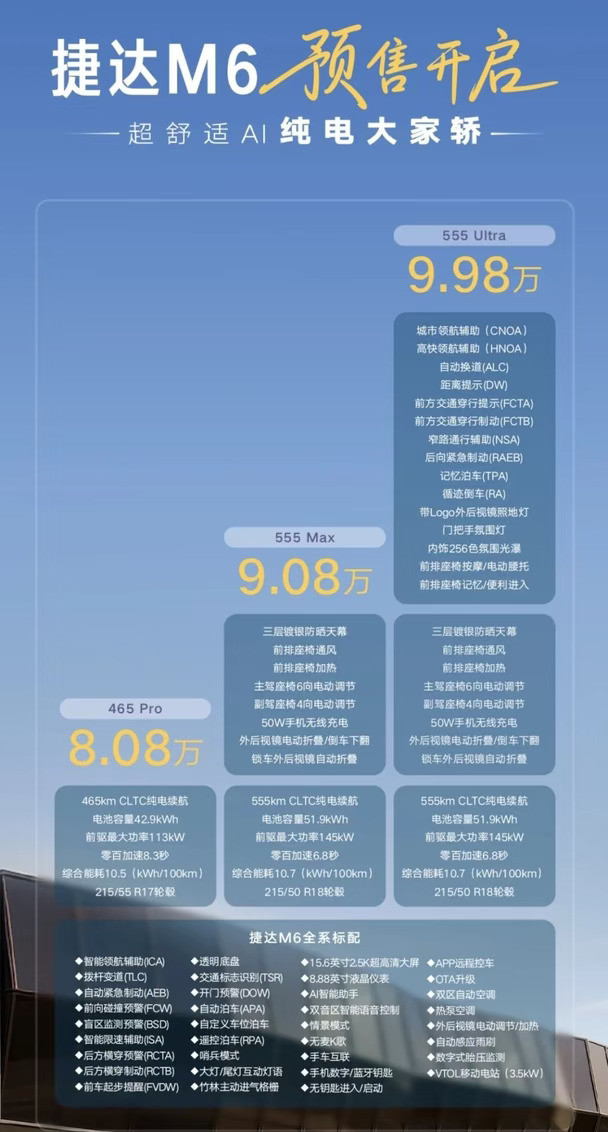 捷达M6预售价公布