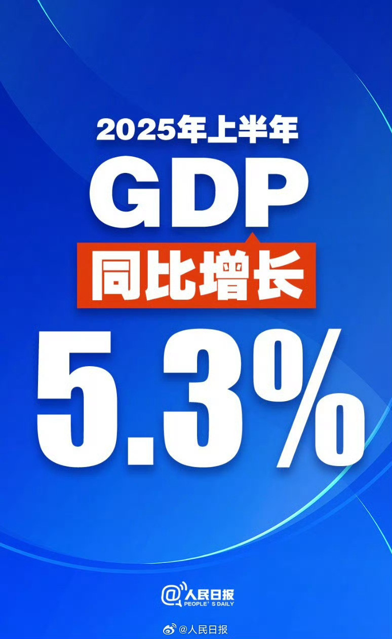 东大25年上半年GDP增长5.3%，二季度GDP同比增长5.2%，美国的贸易战打