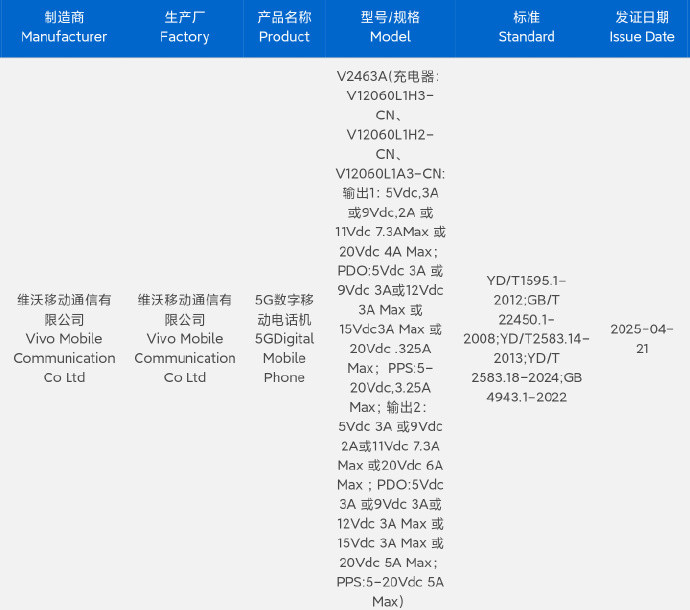 有人等一手iQOONeo10s吗？上个月和这个月简直就是爱酷的主场啊，前脚的z