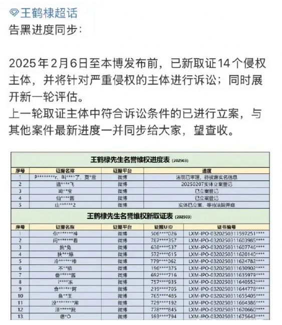 王鹤棣方“告黑”虞书欣粉丝在侵权名单内啥情况