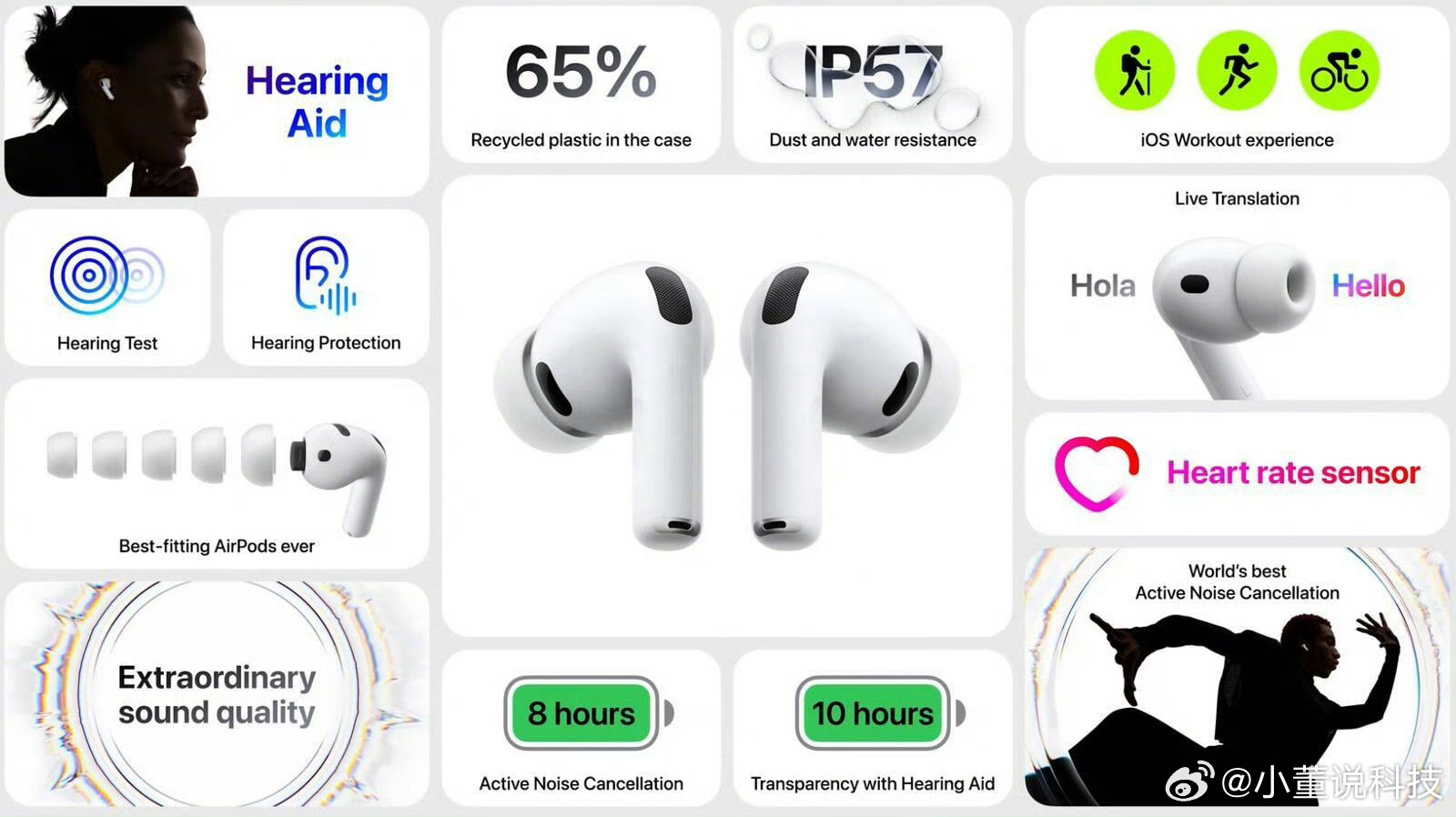 airpodspro3「苹果发布AirPodsPro3无线耳机」苹果推出