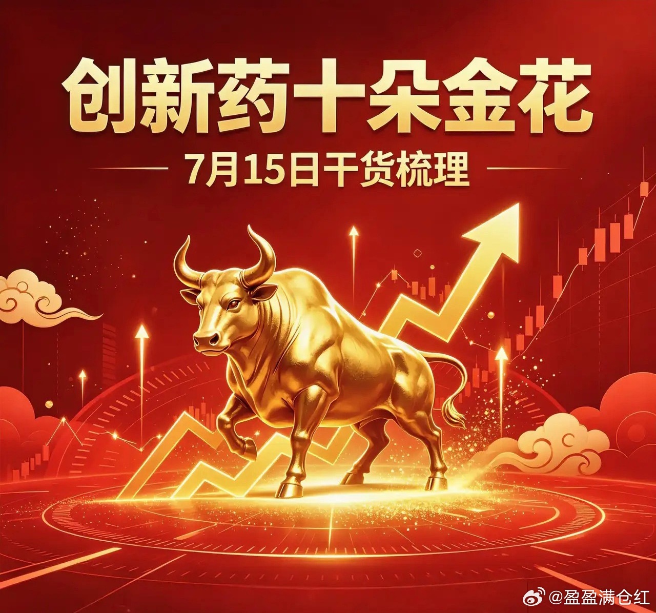 7月15日干货创新药十朵热门金花1. 恒瑞YY：创新药的“定海神针”，管线齐全，