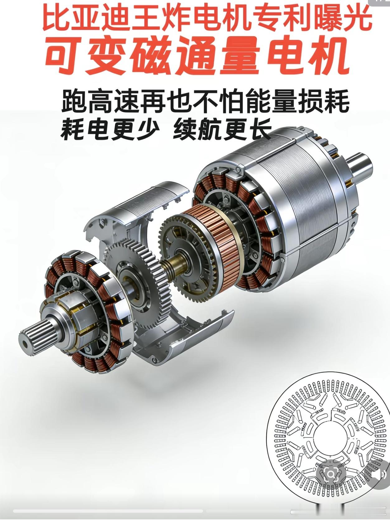比亚迪的可变磁通电机，让那些二档，三档，四档，五档，情何以堪！传统永磁同步电机，