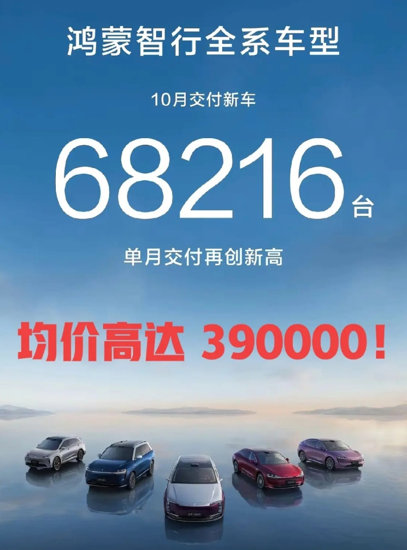 华为鸿蒙智行十月销量68216台，均价390000元，有没有专业人士解读一下，这