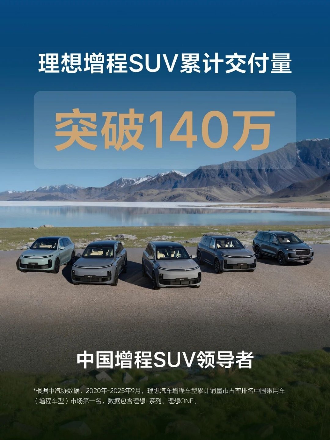 我这算是140万分之一，也是20万理想one分之一了。回想2020