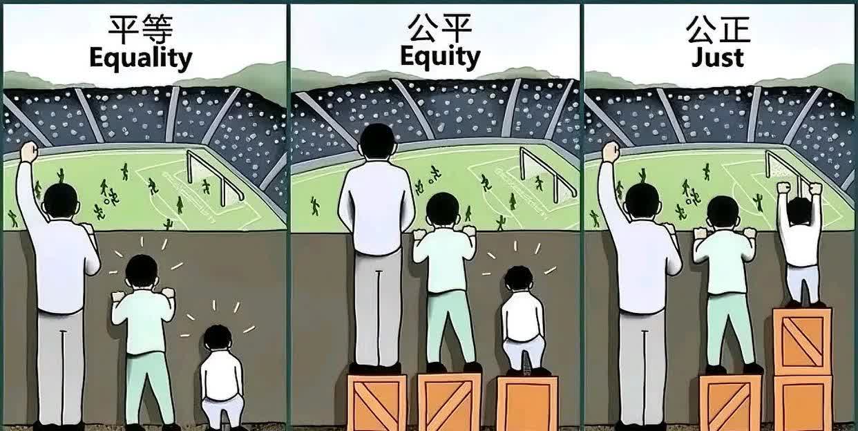 这么抽象的概念，一幅简单的漫画就说的清清楚楚！