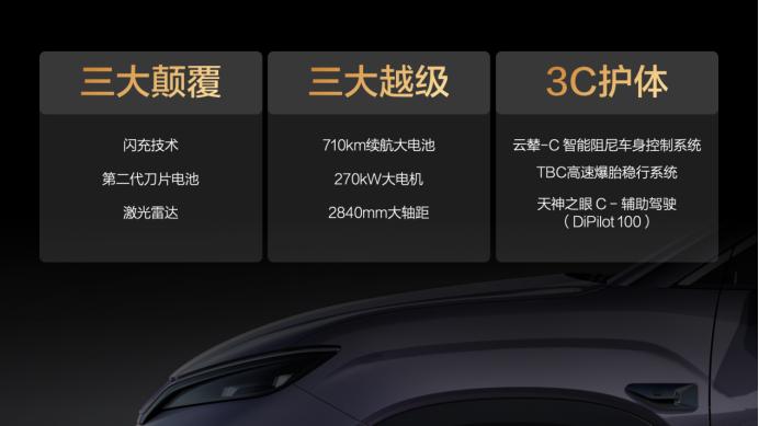比亚迪宋家族又发布了一款新车——宋UltraEV，算上之前的宋Pro、宋Plu