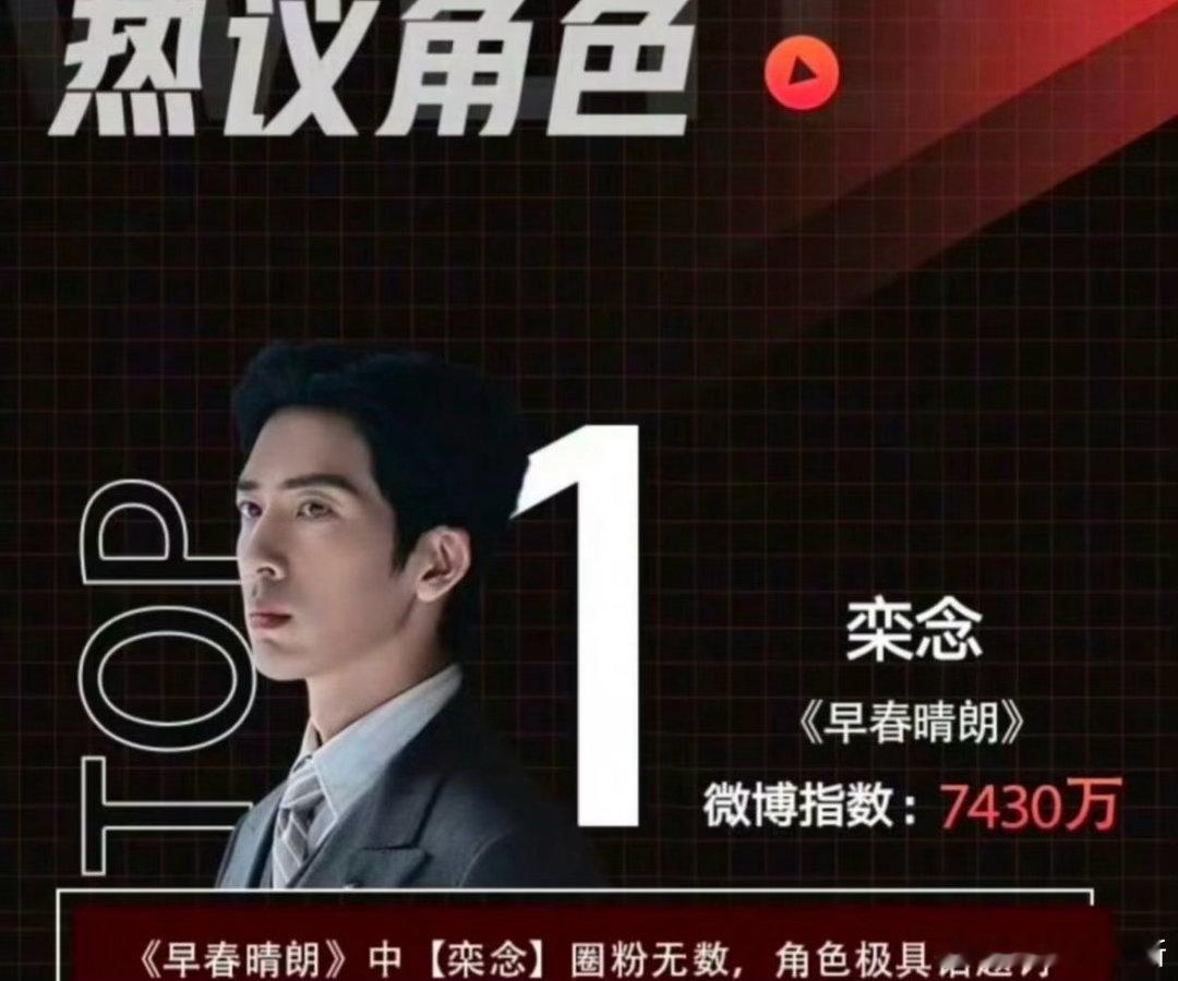 #优酷得多爱井柏然#平台选对演员有多重要，井柏然上演现实版一剧带多剧，新老剧集轮番上榜，给优酷带来满