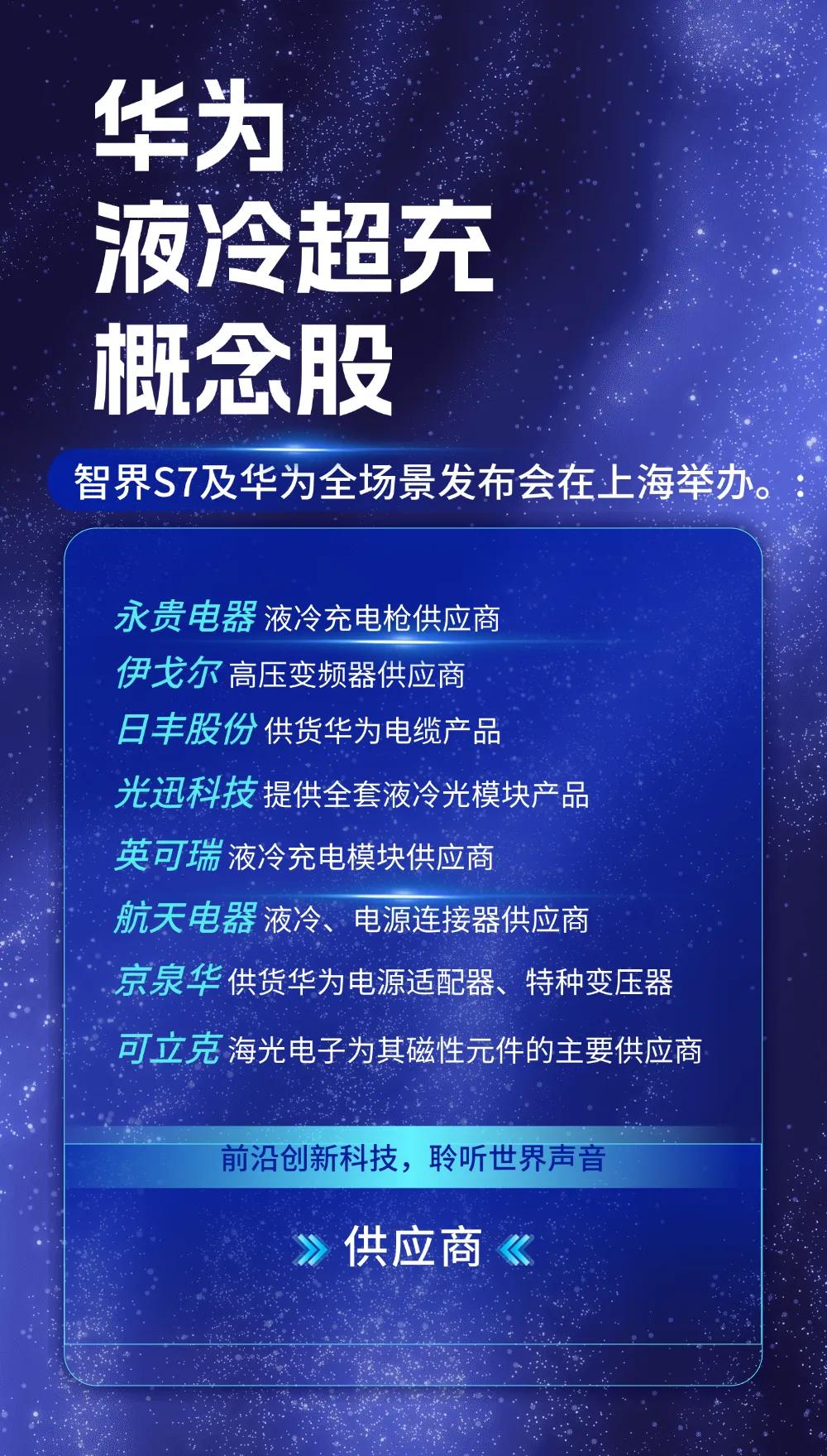 华为液冷超充概念股点赞加关注，热点题材快人一步比亚迪题材热点股票