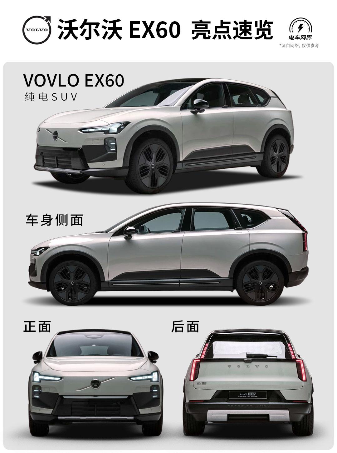 沃尔沃正式发布全新纯电动EX60，起售价约6万美元。作为首款采用一体式压铸技术