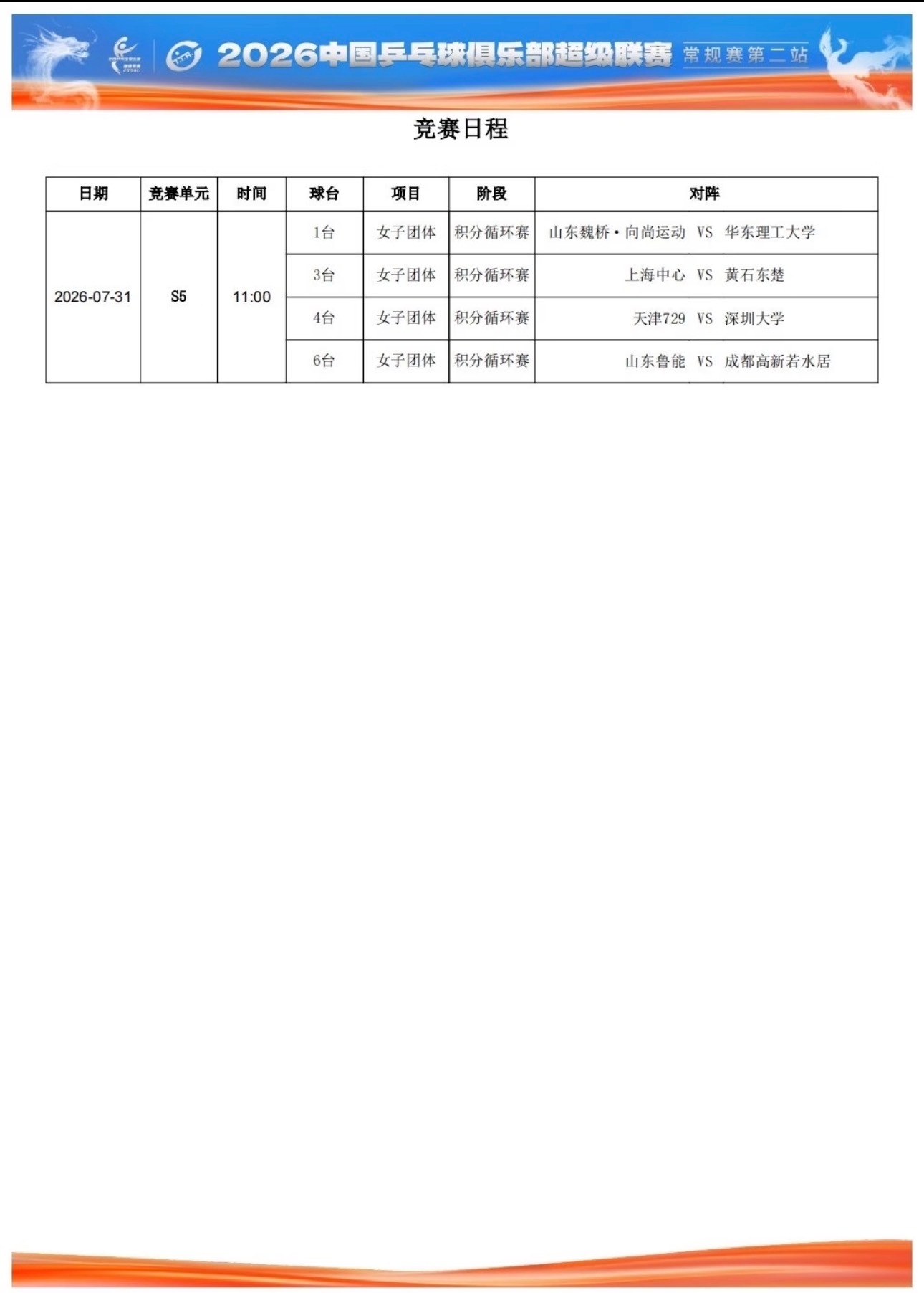 乒超7月31日上午场女团赛程积分循环赛开始🔛