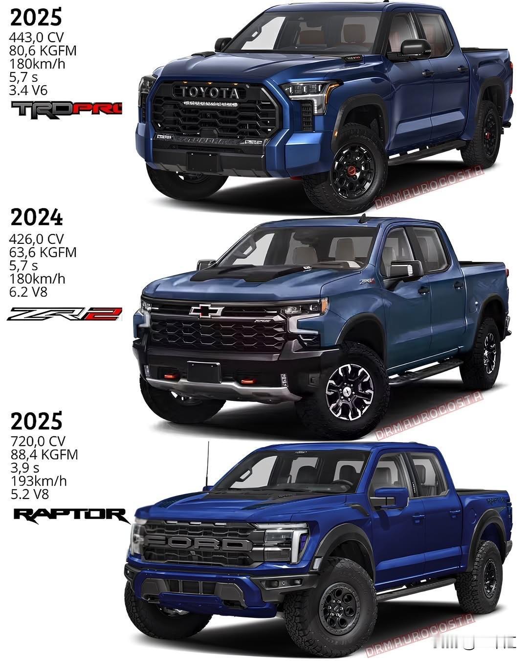 丰田Tundra、雪佛兰Silverado、福特F150，你觉得哪辆更霸气？