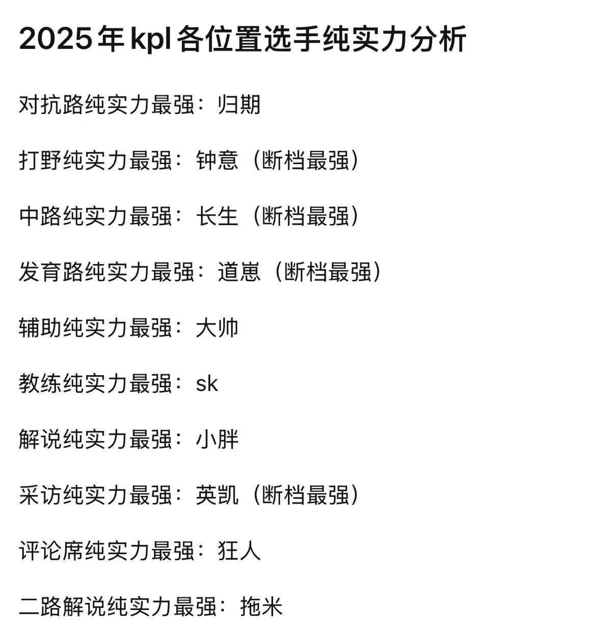 2025年kpl各位置选手纯实力分析别的不说，道崽为什么断档