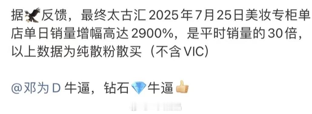 2900%，多么惊人的数字，邓为牛🐮，💎🐮​​​