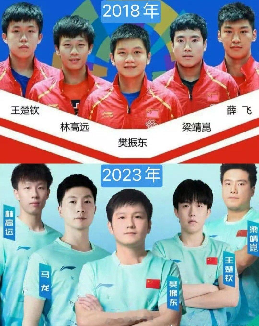 #国乒男队去哪了#前两届亚运会男乒阵容，基本配置是，一个樊振东+一个林高远+三个正副队长。​