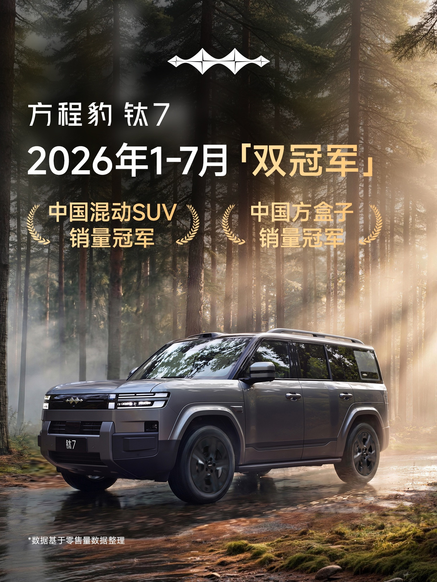 战报！方程豹真猛，乱杀啊