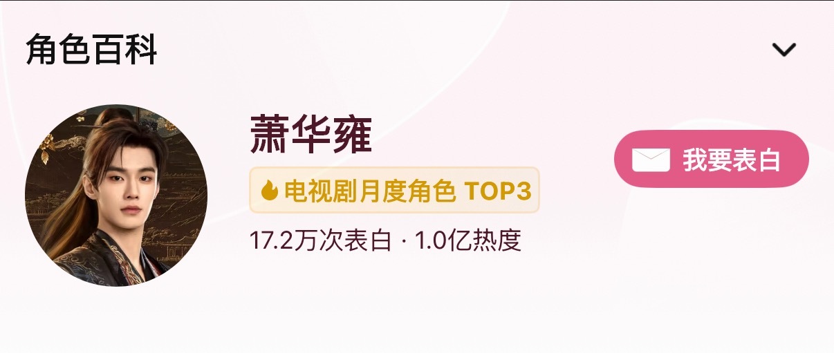 恭喜萧华雍角色热度破亿啦！！！小岛屿们🐮好棒好棒！！！