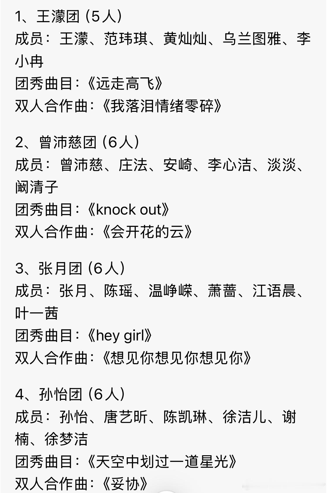 曝浪姐7总决赛选歌组队浪姐7总决赛的组队和选歌安排全都曝光了，四