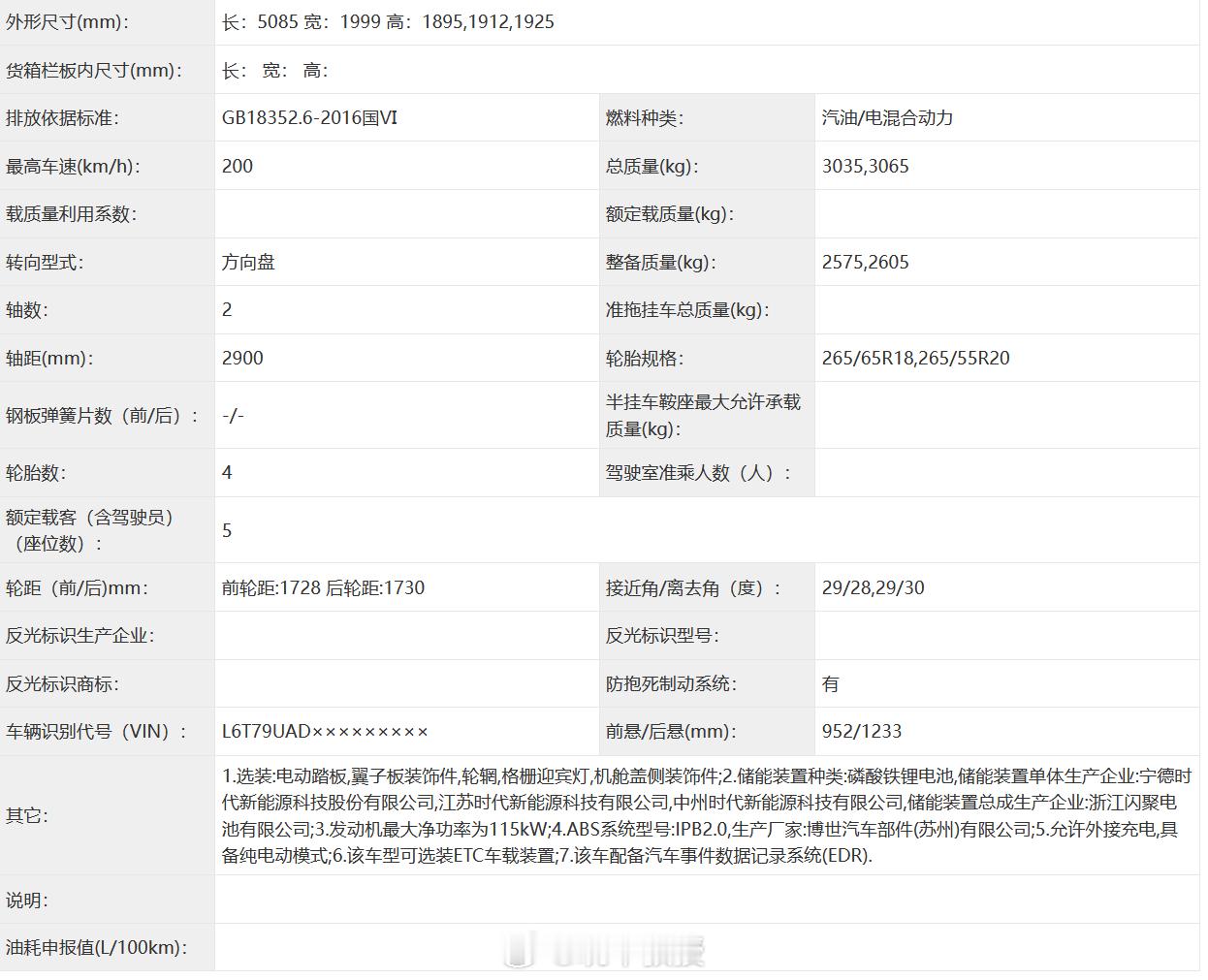 吉利银河的方盒子硬派越野，银河战舰700名字很霸气有木有！长：5085宽：19