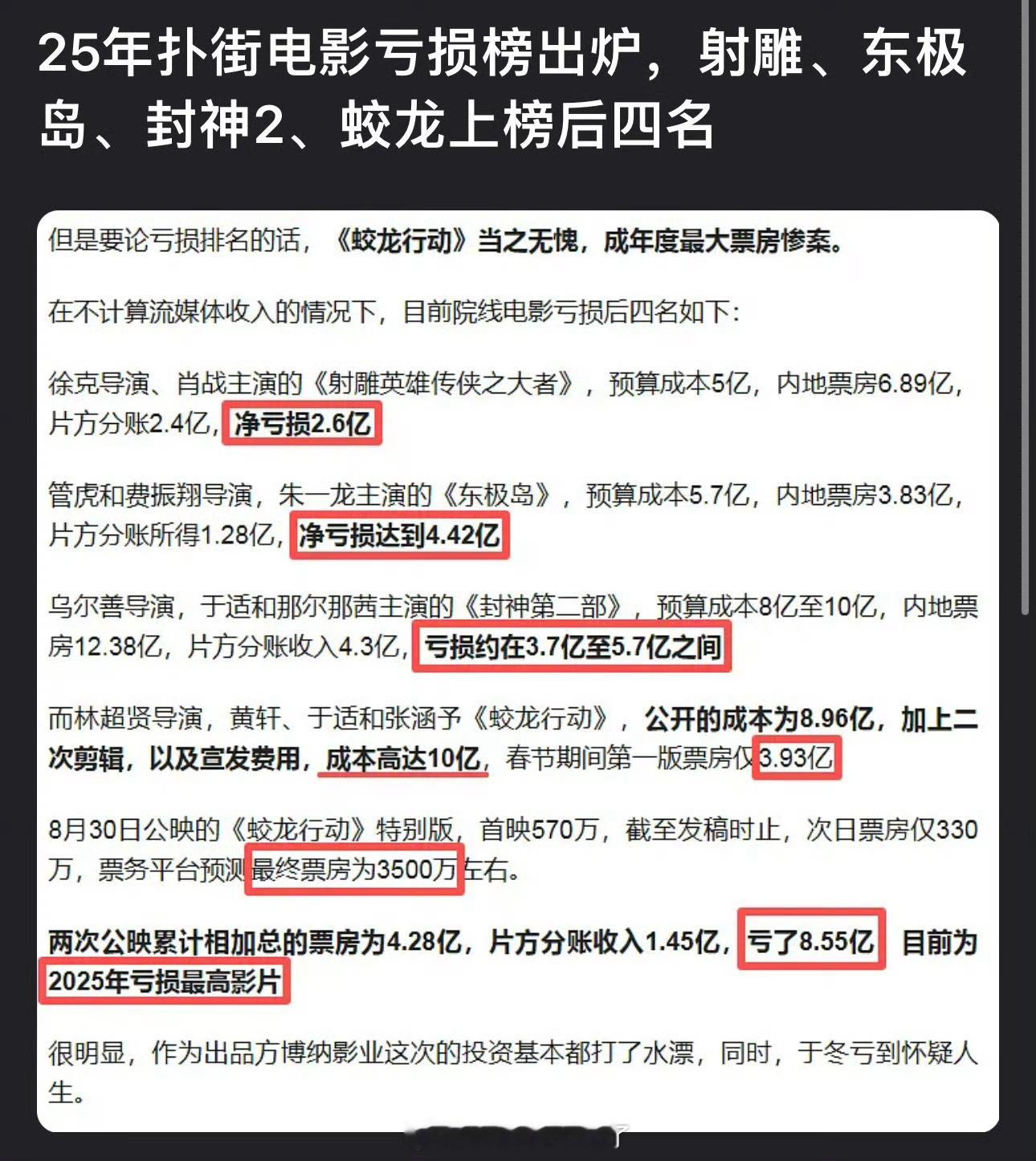 2025扑街电影亏损榜🈶，大家认同吗？​​​