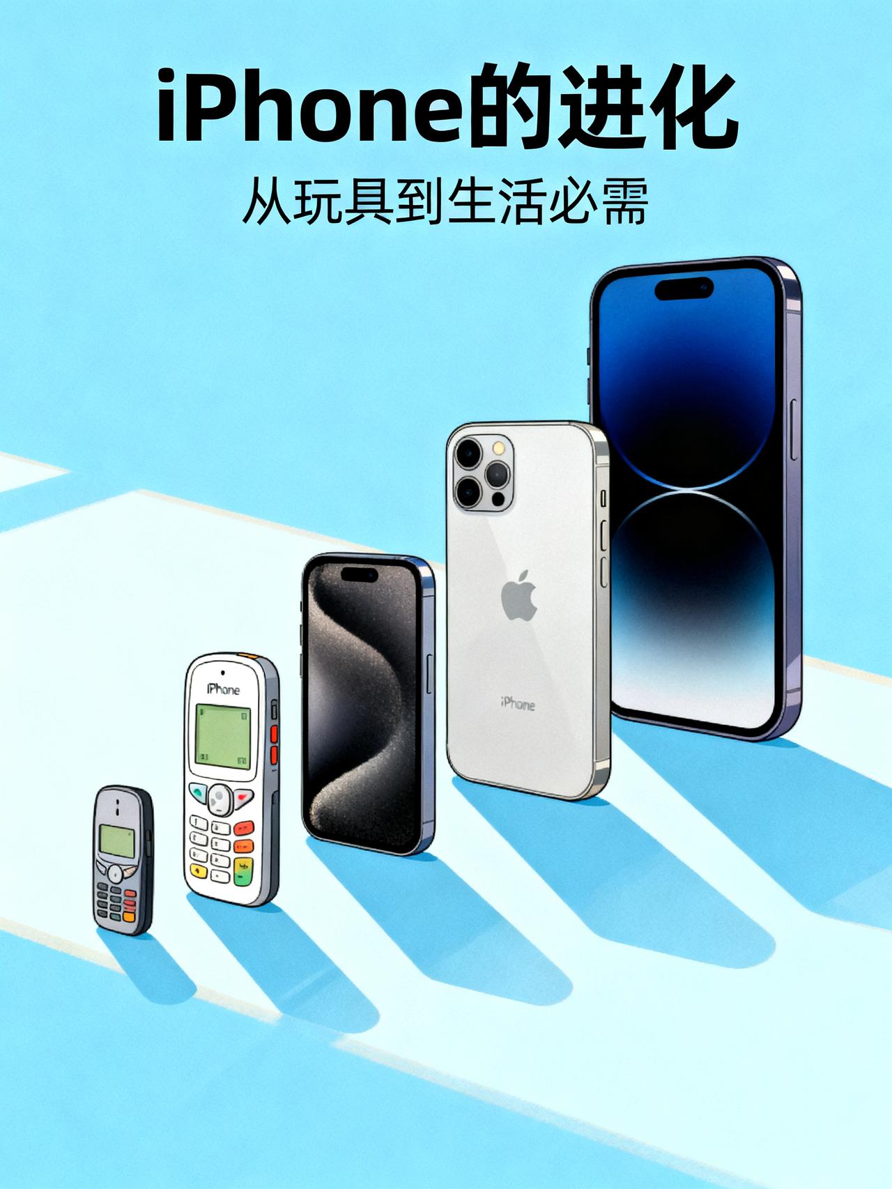 17年前没人看得上的“玩具”，现在却改变了整个世界你敢信吗？iPhone从一