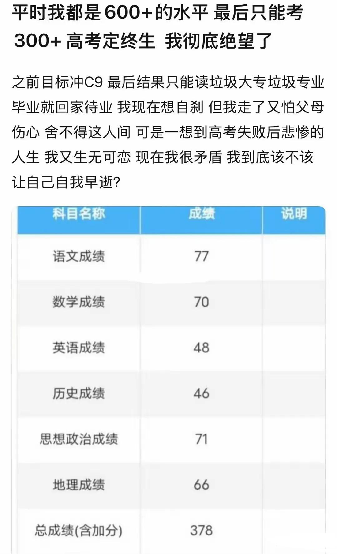 成绩这么平均，平时不可能600多分，骗人的。