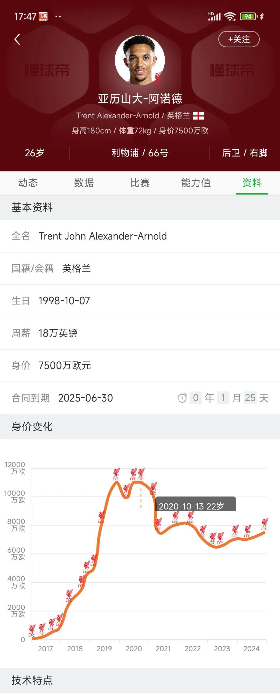 看一下阿诺德的身价，利物浦亏了一个亿！本来阿诺德要走，早两年前跟他谈，转会去皇