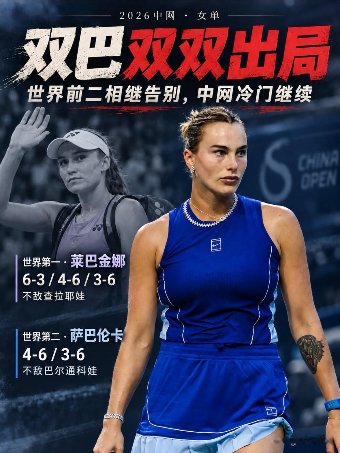 谁能想到今年中网女单的冷门来得这么猝不及防。2号种子萨巴伦卡直接以4-6、3