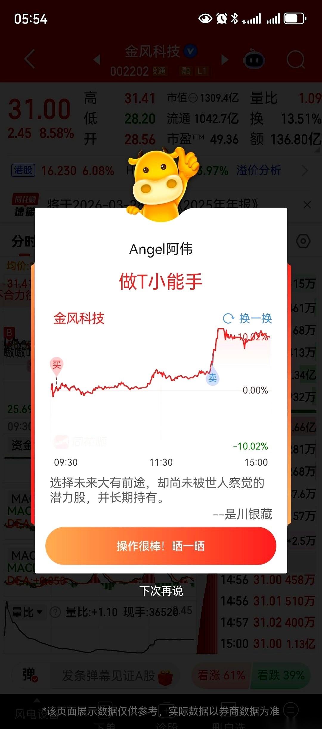 就这一只票，决定了我整个三月的喜怒哀乐。今天，又在它身上玩了把心跳，一个大T，