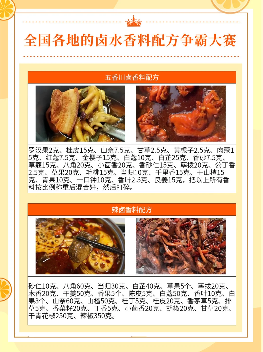 全国各地卤水香料配方争霸大赛！