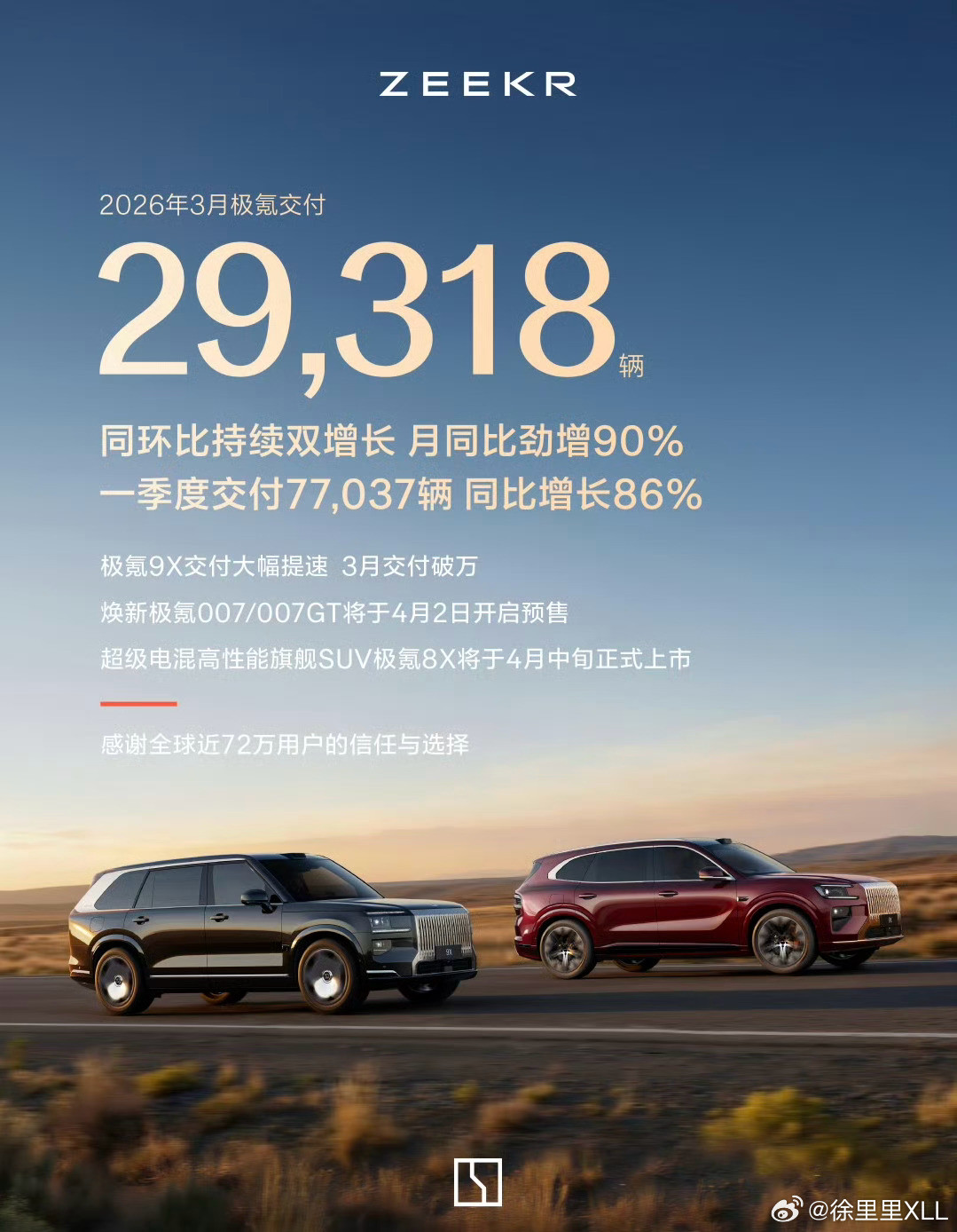 极氪9X我当时看它第一眼，我就知道这车应该会卖的不错。但是我真没想到会卖成这样。