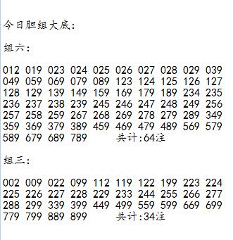 福彩3D第2025052期胆码大底★吐槽：最近数据有点乱（慎参）上期开